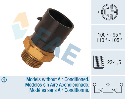 Termoslēdzis, Radiatora ventilators