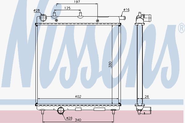 Radiators, Motora dzesēšanas sistēma