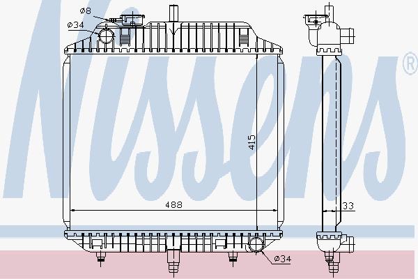 Radiators, Motora dzesēšanas sistēma