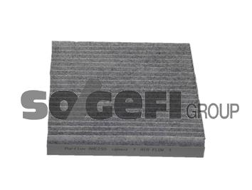 Filtrs, Salona telpas gaiss