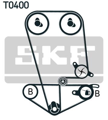 Zobsiksnas komplekts