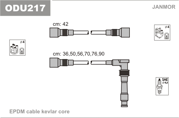 svečvadu kompl. JANMOR ODU217