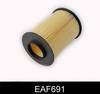 Filtrs EAF691 