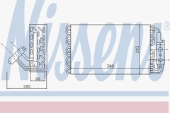 radiators 92061