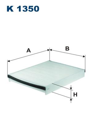 Filtrs, Salona telpas gaiss