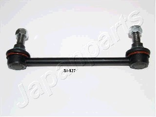 Stabilizators, Balstiekārta