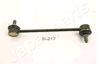 Stabilizators, Balstiekārta