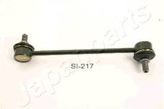 Stabilizators, Balstiekārta