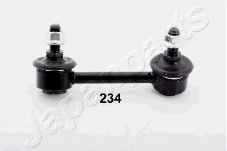 Stabilizators, Balstiekārta