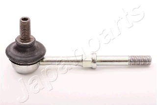 Stabilizators, Balstiekārta