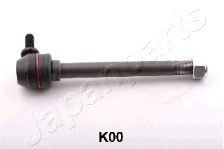 Stabilizators, Balstiekārta