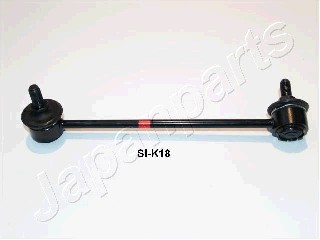 Stabilizators, Balstiekārta