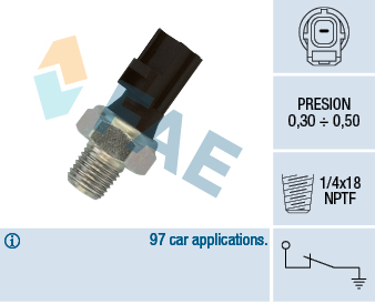 Eļļas spiediena devējs