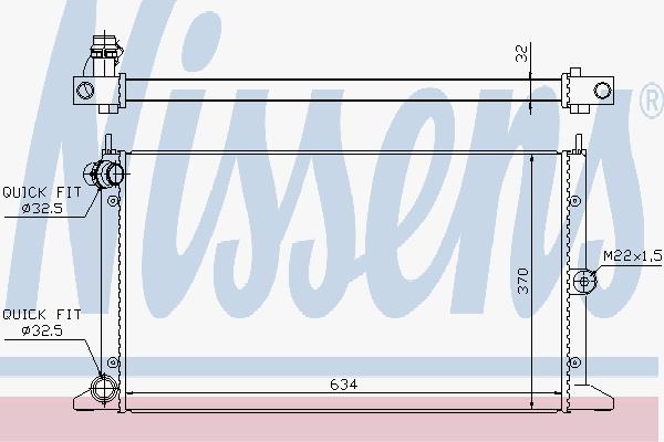Radiators, Motora dzesēšanas sistēma