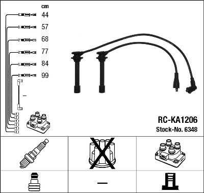 Augstsprieguma vadu komplekts