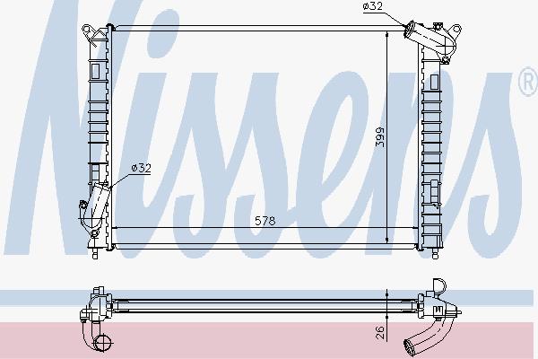 Radiators, Motora dzesēšanas sistēma