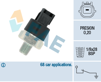 sensors FAE/12555