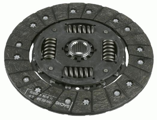 Sajūga disks