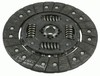 Sajūga disks