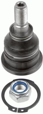 Balst-/Virzošais šarnīrs