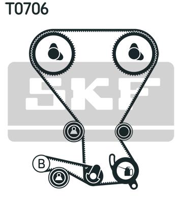 Zobsiksnas komplekts