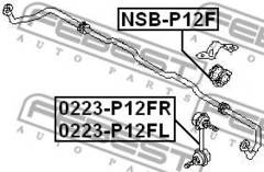 Stiepnis/Atsaite, Stabilizators
