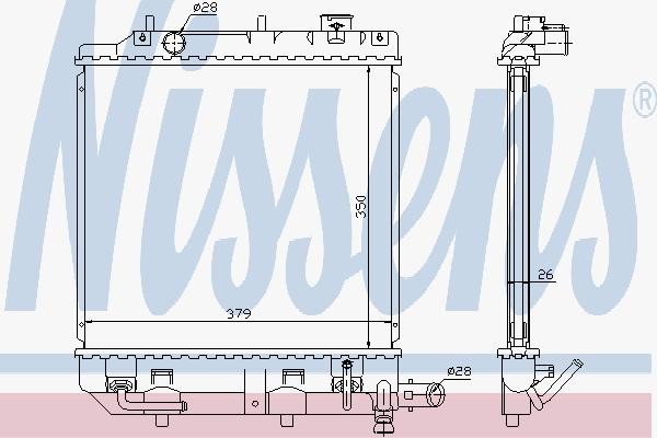 Radiators, Motora dzesēšanas sistēma