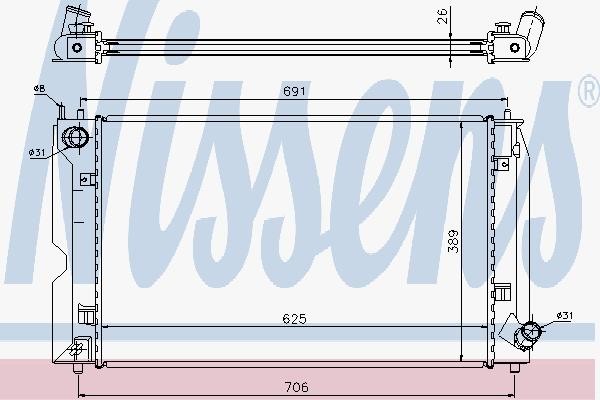 Radiators, Motora dzesēšanas sistēma