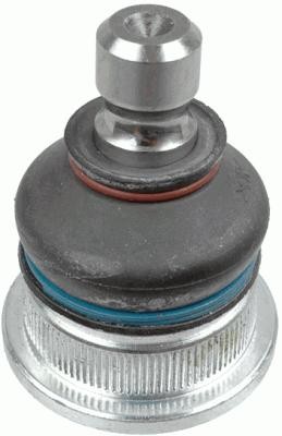 Balst-/Virzošais šarnīrs