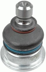 Balst-/Virzošais šarnīrs