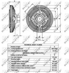 Sajūgs, Radiatora ventilators