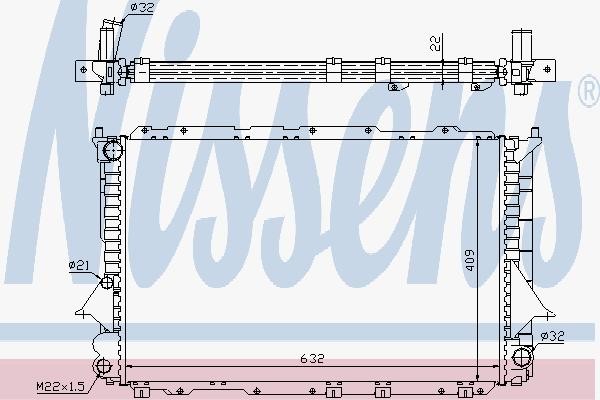 Radiators, Motora dzesēšanas sistēma