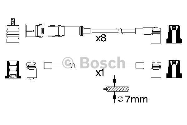 Svečvadu komplekts 0986356334