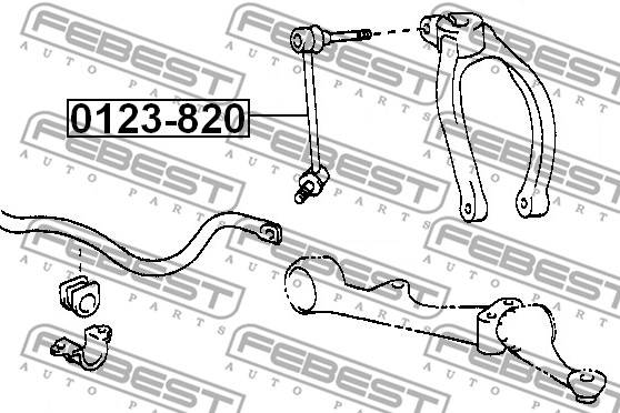 atsaite 0123-820