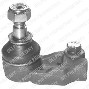 Stūres pirksts TA1209