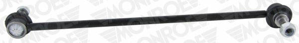 Stiepnis/Atsaite, Stabilizators