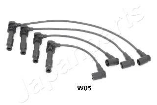 svečvadi IC-W05