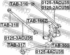 bukse TAB-318