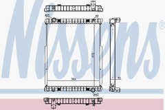 Radiators, Motora dzesēšanas sistēma