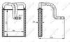Radiators 54335