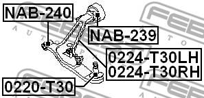 Lodbalsts 0220-T30