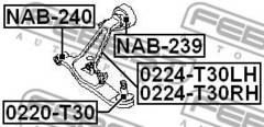 Lodbalsts 0220-T30