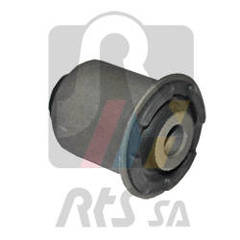 Piekare, Šķērssvira