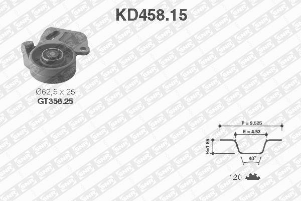 Zobsiksnas komplekts KD458.15