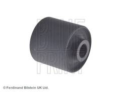 Piekare, Šķērssvira