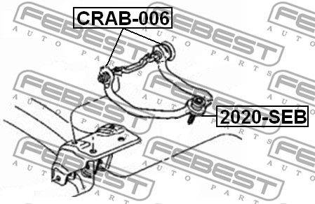 Balstšarnīrs 2020-SEB