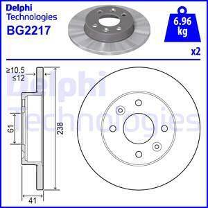 ~Bremžu diski BG2217 470.1079.00