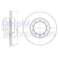 bremžu diski BG4075