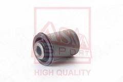 Piekare, Šķērssvira