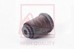 Piekare, Šķērssvira